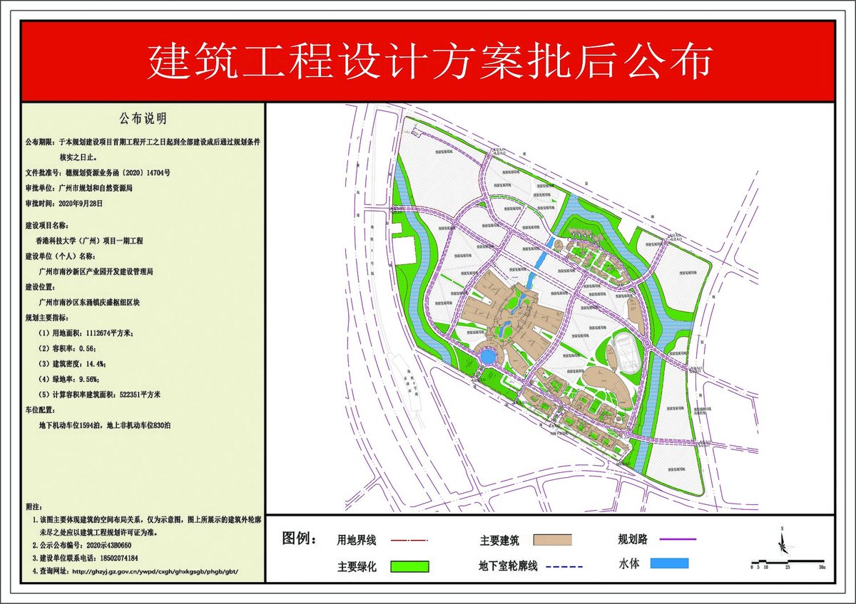 工程建设项目规划图纸