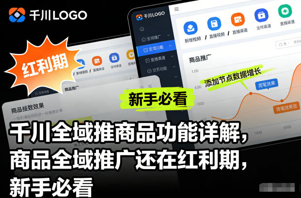 千川全域推商品功能详解，商品全域推广还在红利期，新手必看-微科网创