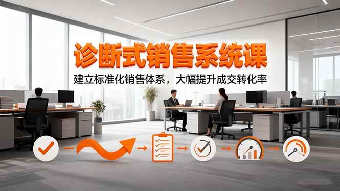 (16435期)诊断式销售系统课,建立标准化销售体系,大幅提升成交转化率-微科网创