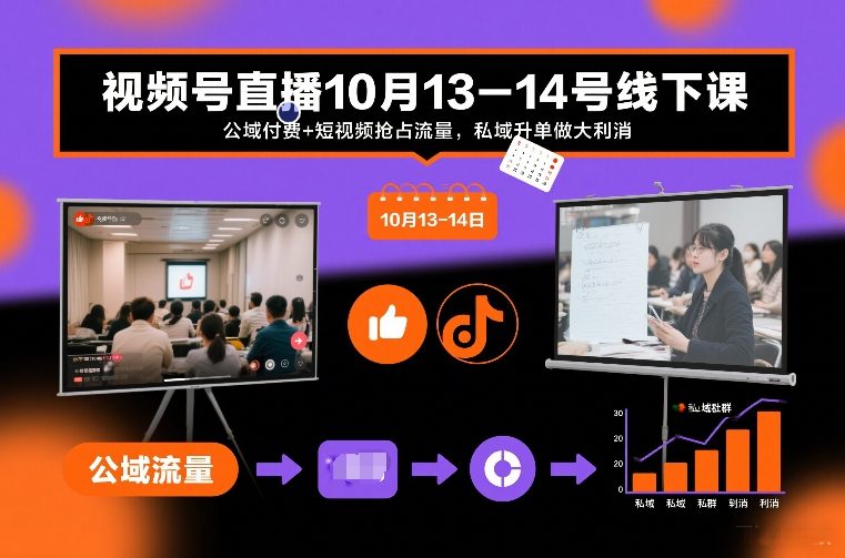 视频号直播10月13-14号线下课，公域付费+短视频抢占流量，私域升单做大利消-微科网创