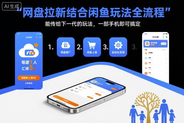 网盘拉新结合闲鱼玩法全流程，能传给下一代的玩法，一部手机即可搞定（附入口渠道以及实操教程）-微科网创