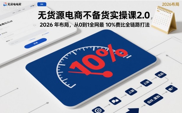 无货源电商不备货实操课2.0，2026年布局，从0到1全网最低10%费比全链路打法【更新】-微科网创