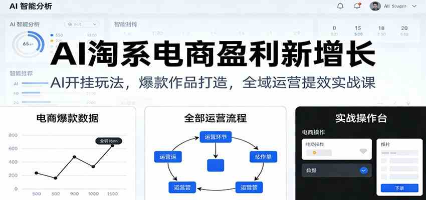 AI淘系电商盈利新增长,AI开挂玩法,爆款作品打造,全域运营提效实战课-微科网创