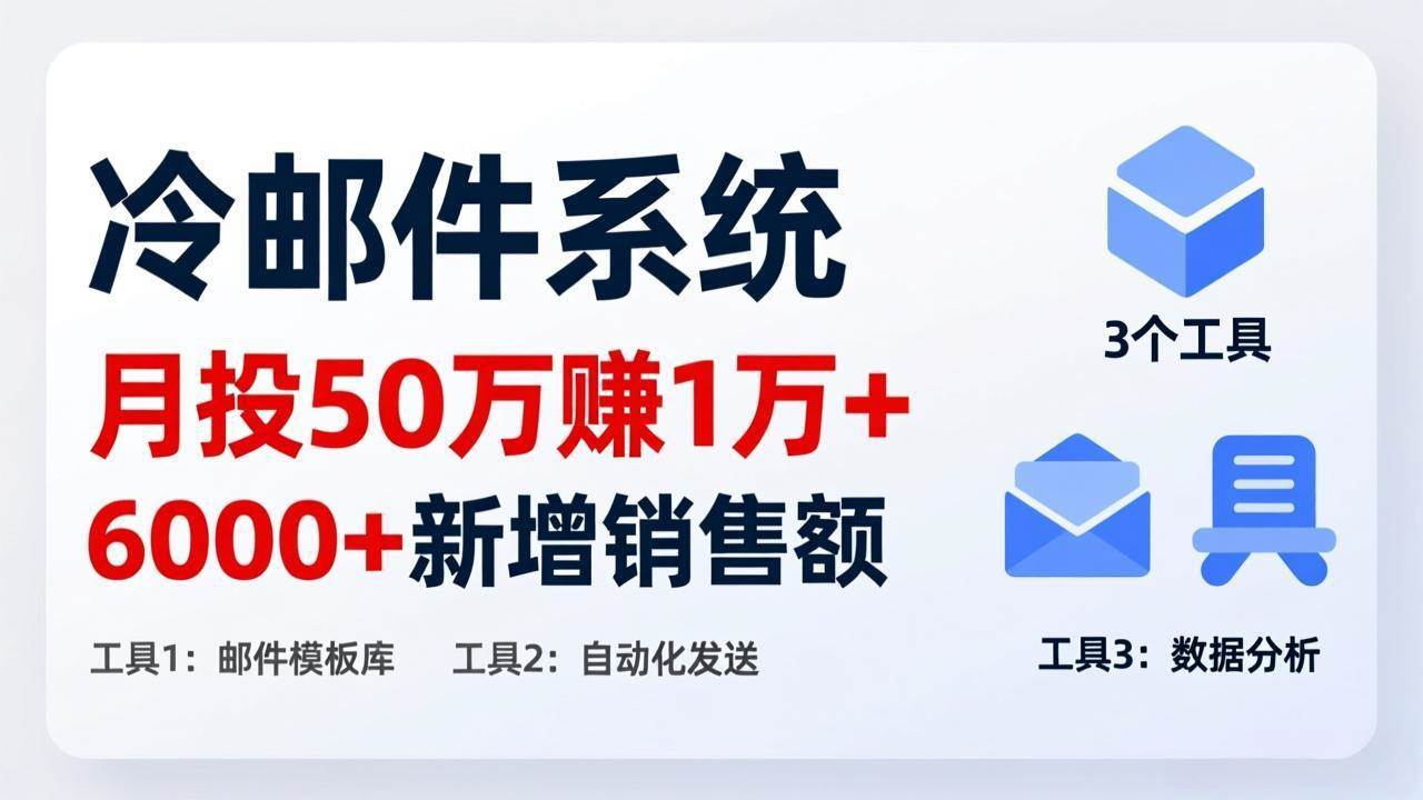 (17469期)月投 50 刀赚 1 万 +!冷邮件系统:6000 + 新增销售额,靠 3 个工具轻松搞-微科网创