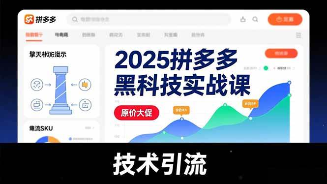 (16977期)2025拼多多黑科技实战课,擎天柱玩法、爆流SKU、原价大促,技术引流,单店日销轻松破千单-微科网创