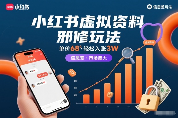 小红书虚拟资料邪修玩法，单价68，轻松入账3W，信息差玩法，市场庞大-微科网创