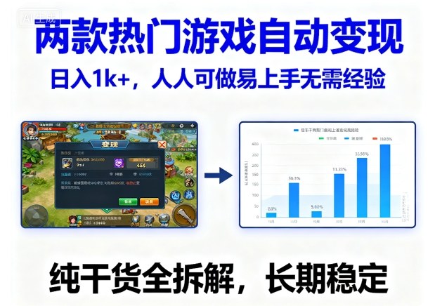 两款热门游戏自动变现，日入1k+，人人可做易上手无需经验，纯干货全拆解，长期稳定【揭秘】-微科网创