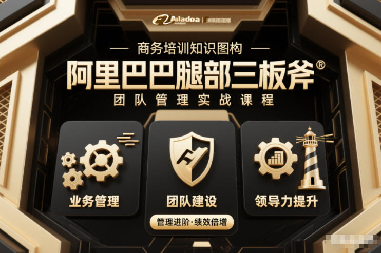 团队管理必学课程系列，阿里巴巴“腿部三板斧”-微科网创