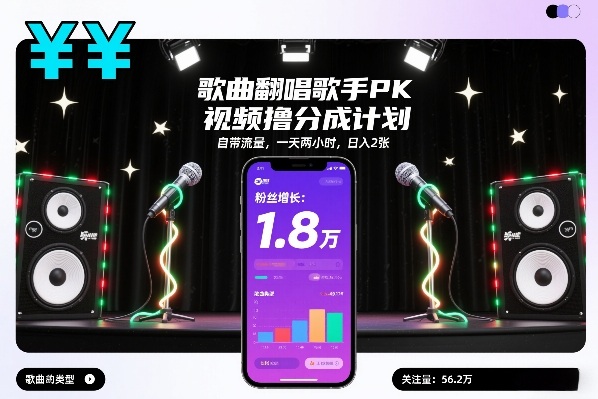 歌曲翻唱歌手PK视频撸分成计划，自带流量，一天两小时，日入2张-微科网创