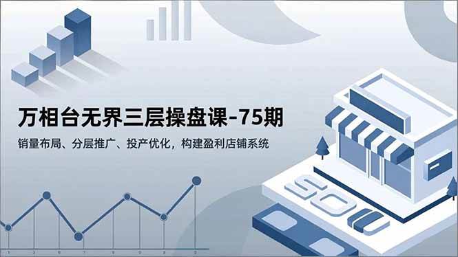 （16769期）万相台无界三层操盘课-75期，销量布局、分层推广、投产优化，构建盈利店铺系统-微科网创