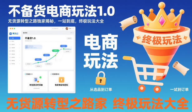 不备货电商玩法1.0,无货源转型之路独家揭秘,一站到底,终极玩法大全-微科网创