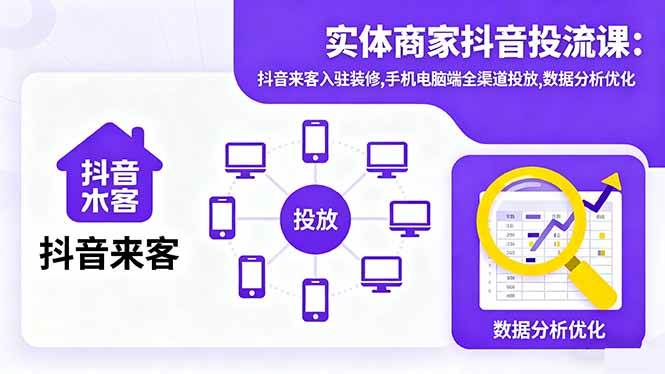 （16313期）实体商家抖音投流课:抖音来客入驻装修,手机电脑端全渠道投放,数据分析优化-微科网创