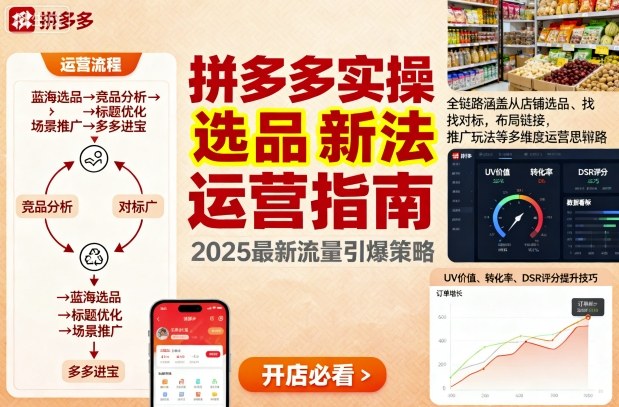 王校长9月12拼多多实操新玩法,全链路涵盖从店铺选品、找对标,布局链接,推广玩法等多维度运营思路-微科网创