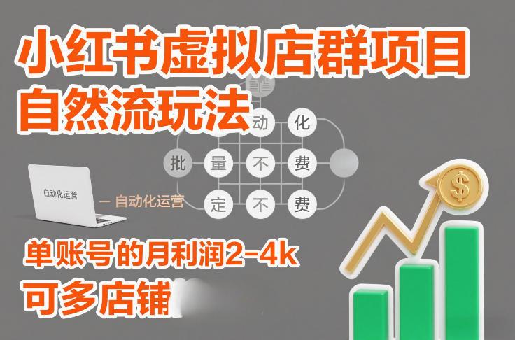 小红书虚拟店群项目，自然流玩法，批量自动化，稳定不费号，单账号的月利润2-4k，可多店矩阵-微科网创