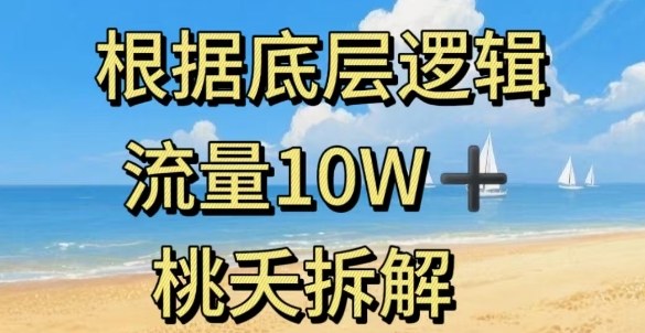 据底层逻辑,流量10W+,以安全知识科普为例-微科网创