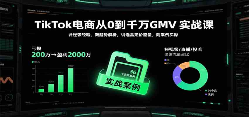 TikTok电商从0到千万GMV实战课,含逆袭经验、新趋势解析,讲选品定价流量等(更新)-微科网创