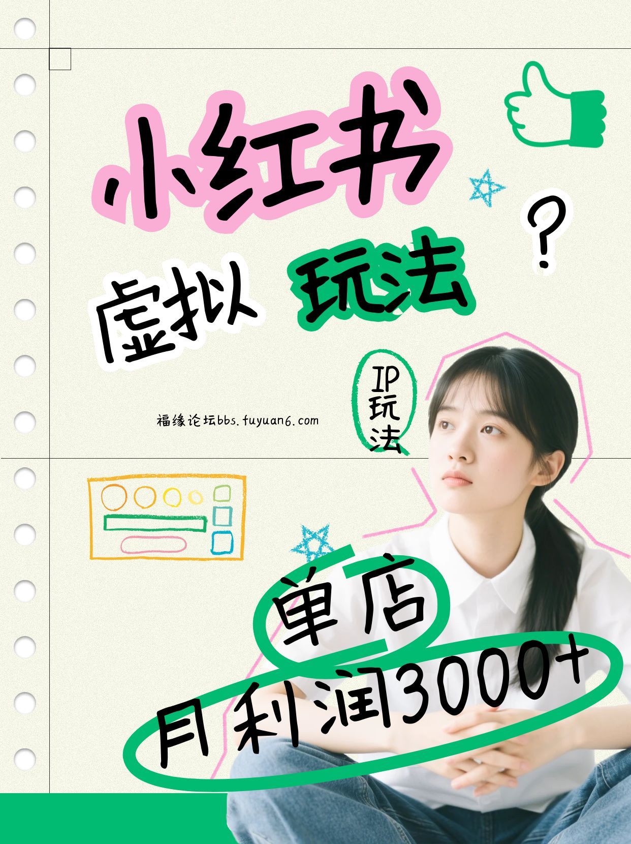 小红书虚拟玩法（铺货流和单品玩法），单店月利润3000+，IP打法+原创商品（0违规）-微科网创