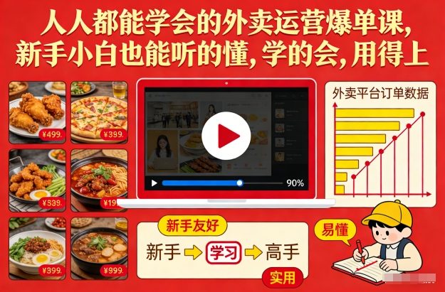 人人都能学会的外卖运营爆单课，新手小白也能听的懂，学的会，用得上-微科网创