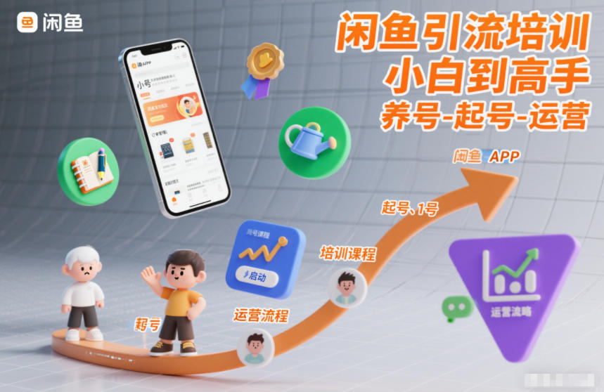 闲鱼引流培训，小白到高手，养号-起号-运营-微科网创