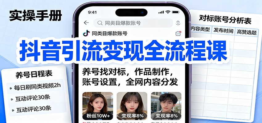 抖音引流变现全流程课:养号找对标,作品制作,账号设置,全网内容分发-微科网创