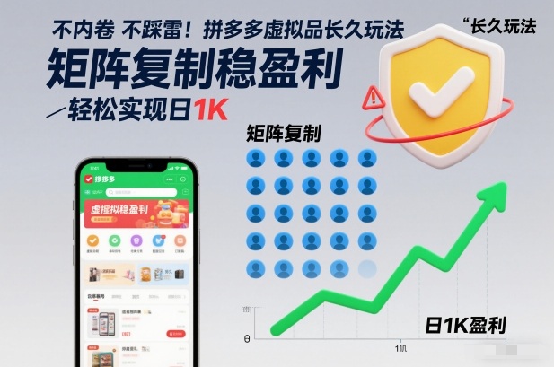 不内卷不踩雷!拼多多虚拟品长久玩法,矩阵复制稳盈利,轻松实现日1K【揭秘】-微科网创